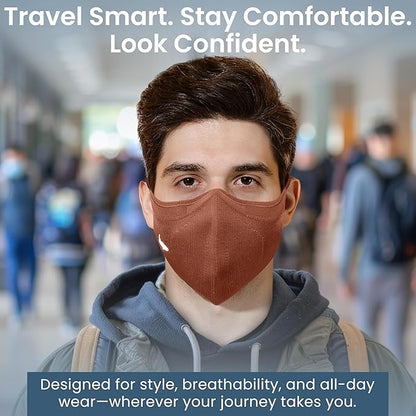 INHERENT Premium Traveler's Face Mask with Anti-Odor SILVERbac | Reusable, Adjustable, Comfortable