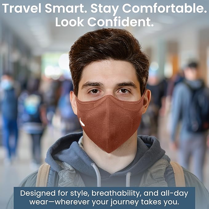 INHERENT Premium Traveler's Face Mask with Anti-Odor SILVERbac | Reusable, Adjustable, Comfortable