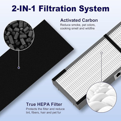 4 Pack FLT4825SM HEPA Filter B Smoke Clear Replacement Compatible with G-Guardian AC4825 AC4825E AC4825W AC4300 AC4800 AC4850 AC4900 Air Purifier, 4 True HEPA Filters & 8 Carbon Pre-Filters, Grey