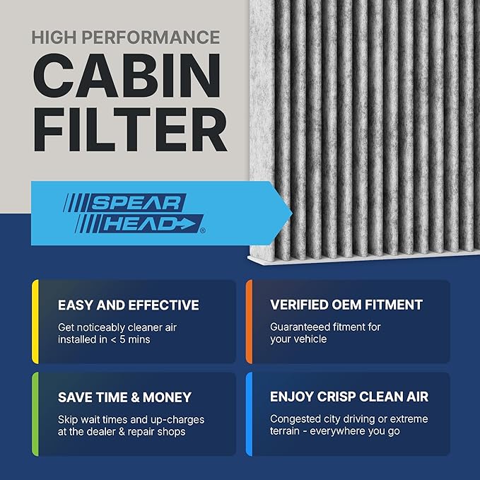 Spearhead Odor Defense Breathe Easy AC & Heater Cabin Filter, Fits Various 2013-23 Ford/Lincoln Like OEM, Up to 25% Longer Lasting w/Activated Carbon (BE-775)