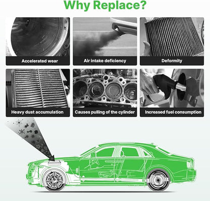 Engine+Cabin Air Filters Fit Honda Civic 22-26, Accord 23-25, CR-V CRV 23-26 (ALL ONLY FIT 1.5L) Engine Filter Replace Cabin Filter Accessories# CF11182 17220-64A-A00 (Not for Hybrid 2.0L!)