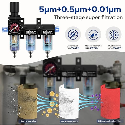 NEWPO 1/4" NPT Air Drying System,Air Filter Pressure Regulator for Spray Guns and Pnuematic Tools, Air Dryer for Compressor, 5＆0.5&0.01 Micron Filter Cartridge,Semi-Auto Drain (Black)