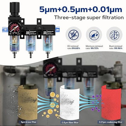 NEWPO 1/4" NPT Air Drying System,Air Filter Pressure Regulator for Spray Guns and Pnuematic Tools, Air Dryer for Compressor, 5＆0.5&0.01 Micron Filter Cartridge,Semi-Auto Drain (Black)