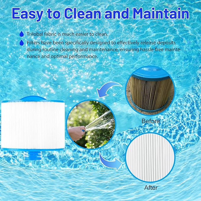 HANXER® 8CH-950 Spa Filter Cartridge Replaces for PBF35, PBF50-F2S, Filbur FC-0536, Excel Filters XLS-834, Aladdin 15052, AK-90311, 10-2785, 80503 Hot Tub Filter, 50 sq.ft, 1 Pack