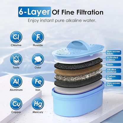 Waterdrop Slim Alkaline Water Filter Dispenser, Large 35-Cup, Up to PH 9.5, Healthy, Clean & Toxin-Free Mineralized Alkaline Water, 100-Gallon, BPA Free, Black (1 Filter Included)