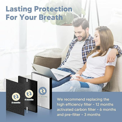3000 Replacement Filter Compatible with A-Doctor 3000 series（3000 3000m 3000Pro） Includes:1 Air Filter, 2 Activated Carbon Filters and 4 Pre-Filters