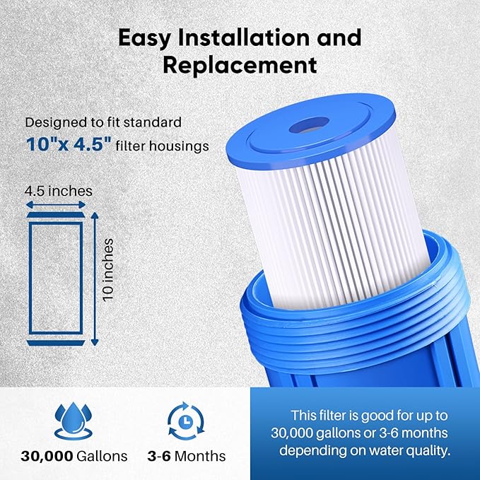 PUREPLUS 5 Micron 10" x 4.5" Whole House Pleated Sediment Filter for Well Water, Replacement Cartridge for GE FXHSC, Culligan R50-BBSA, Pentek R50-BB, DuPont WFHDC3001, W50PEHD, GXWH40L, 2Pack