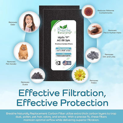 Breathe Naturally - Carbon Filters Compatible with Idylis F AC-38 Series Air Purifiers - Made for Idylis F AC-38/560885 Series - Made in USA - Odor Control for Air Purifiers(2 Pack Carbon Filter)