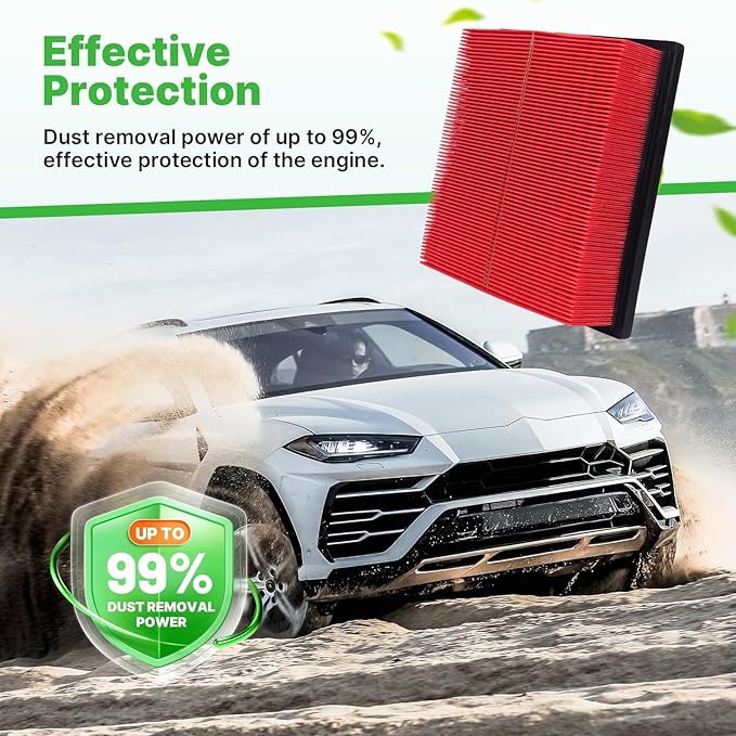 Engine+Cabin Air Filters Fit for Ascent 19-25 26, Crosstrek 18-23, Impreza 17-23, Legacy 20-25 26, Outback 20-25 Engine Air Filter Replacement AC Air Filter Accessories# 72880FL00A 16546AA16A
