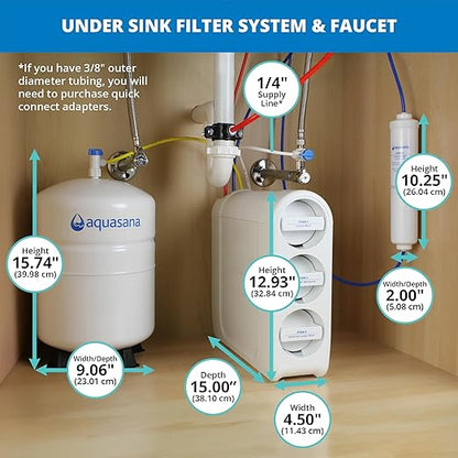 Aquasana SmartFlow® Reverse Osmosis Water Filter | RO Under Sink System | WQA Certified up to 99.99% of 90 contaminants Including Fluoride, PFAS, Arsenic, Lead, and Chlorine | Brushed Nickel Faucet