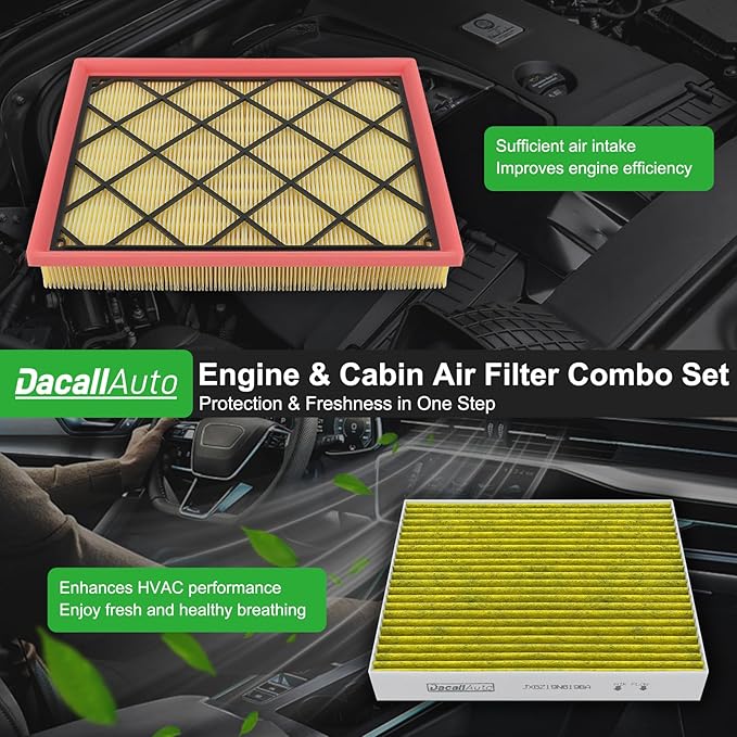 Engine & Cabin Air Filter Set for Ford Escape 1.5L/2.0L (2020-2022), for Bronco Sport 1.5L/2.0L (2021-2025), for Maverick (2022-2024); (Not fit Hybrid); Replace JX6Z19N619BA, JX6Z9601A, FP89
