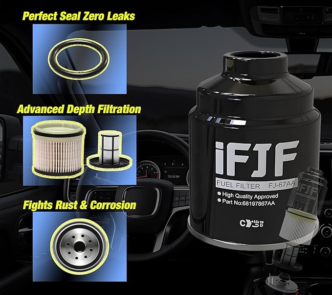 iFJF Fuel Filter/Water Separator for 2013-2018 Dodge Ram 2500 3500 4500 5500 6.7L Cummins Turbo Diesel Engines 68197867AA 68157291AA