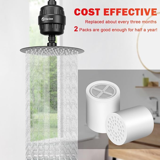 HarJue 15 Stage Shower Filter Replacement Cartridge, Universal High Output Shower Filter for Hard Water Remove Chlorine and Harmful Substances, Body Caring, 2 Pack