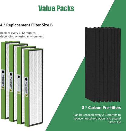 4 Pack FLT4825VO Toxin Clean True HEPA Replacement Filter B Compatible with AC4825 AC4825E AC4825W AC4300 AC4800 AC4900 AC4850 Air Cleaner Purifier with 8 Activated Carbon Pre-Filters