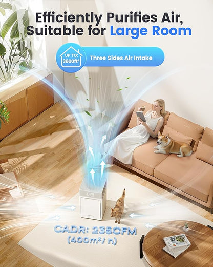 Air Purifiers for Home Large Room Bedroom up to 3600 Sq Ft PM 2.5 Display Air Quality Sensor True HEPA Air Filter for Fur Odor Smoke with Three-Sided Air Inlet, White,1 Pack+ 3-Layer Filter