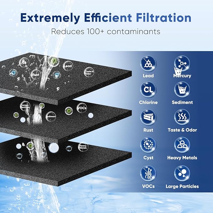 PUREPLUS 9000194412 NSF 53&42 Certified Refrigerator Water Filter Replacement for Bosch Ultra Clarity BORPLFTR10,REPLFLTR10, 11034152, 644845,B26FT70SNS, B22CS80SNS, B22CS50SNS, Haier 0060820860,3PACK