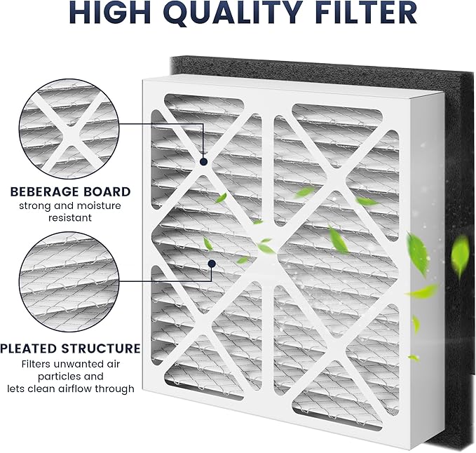 2 Pack 20x20x3 furnace filter MERV-13 Pleated Air Filter Replacement Compatible with Zephyr VGF Series 20x20x3 Whole Home Return Air Grille Filter, White