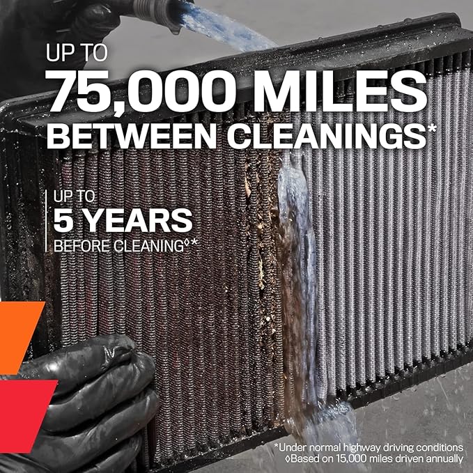 K&N High-Flow Original Lifetime Engine Air Filter: Increase Power: Premium, Washable: Compatible with 2019-2025 Cadillac/Chevy/GMC: Escalade, Silverado, Suburban, Tahoe, Sierra, Yukon, 33-5083