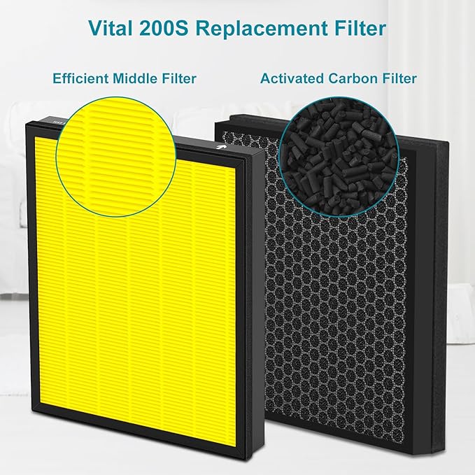 Vital 200S Pet Care Replacement Filter Compatible for LEVOIT Vital 200S&Vital 200S-P, 3 in 1 Filtration, Dust Pet Dander Filter&Smoke Pet Odor Activated Carbon Filter, #Part: LRF-V201-YUS, 2P, Yellow