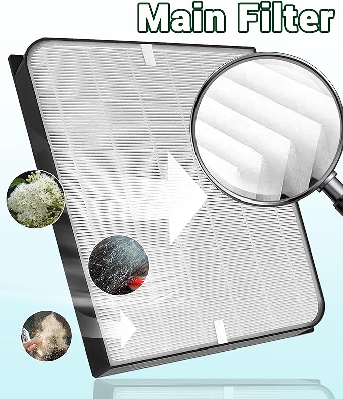 AD3500 Replacement Air Filter Compatible with AIRDOCTOR Air purifiers 3000, 3500, 3500i. Includ-1 Efficiency Filter, 2 Activated Carbon Filters, 4 Per-Filters，Compare to Part # ADF3001