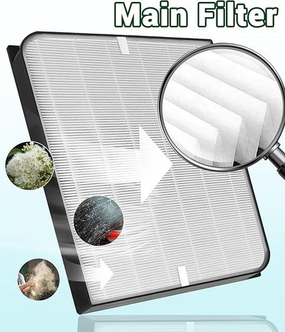 AD3500 Replacement Air Filter Compatible with AIRDOCTOR Air purifiers 3000, 3500, 3500i. Includ-1 Efficiency Filter, 2 Activated Carbon Filters, 4 Per-Filters，Compare to Part # ADF3001