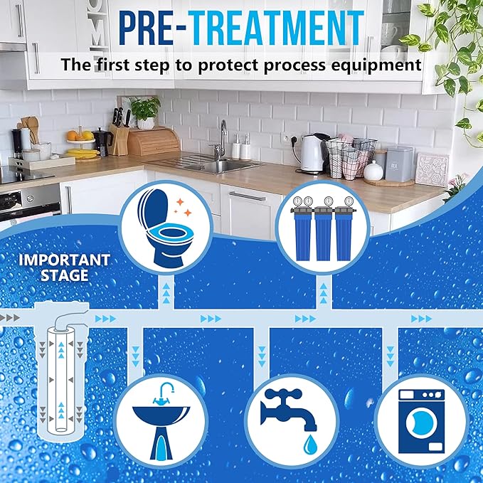 Standard Whole House Coconut Shell Carbon Block 5 Micron Water Filter 20” x 2.5” Fits 20” x 2.5” Housings. Remove Chlorine and Bad Odor. Compatible with C1-20, HX-CB-25-2010, F3WCB32 Pack of 6