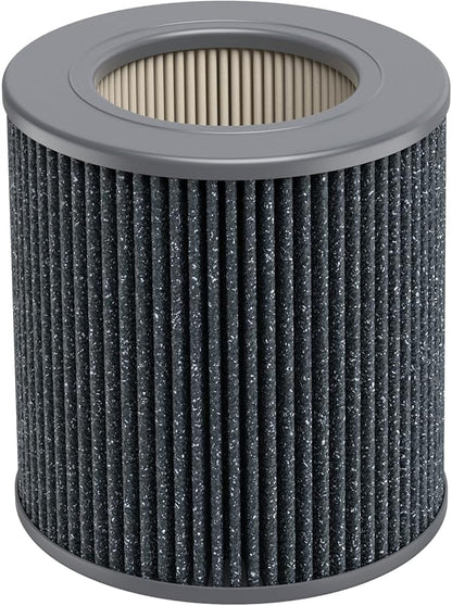 1 Pack Air Mini PECO-HEPA Replacement Filters Compatible with Moleku-le Tri-Power Air Mini and Air Mini + Air Purifiers