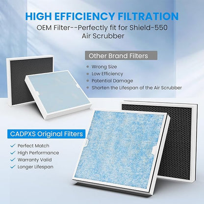 CADPXS HEPA/Activated Carbon Filter Replacement Set for HEPA Shield 550 Air Scrubber (Pack of 3)