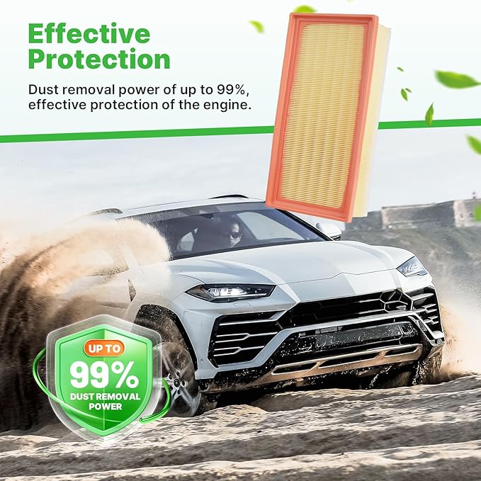 Engine+Cabin Air Filters Fit for 2009-2016 Audi A4, 2009-2016 A4 Quattro, 2013-2016 Audi A4 allroad Engine Air Filter Replacement Automotive Accessories CF11179 CA10522