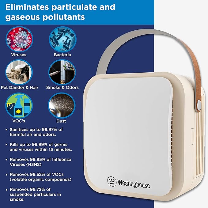 Westinghouse 1804 Patented NCCO Technology Portable Air Purifier with True HEPA Filter and NCCO Technology - Removes Bacteria, Viruses, VOCs, Allergens, Dust, Smoke, Odors - Ideal for Airplane, Hotels