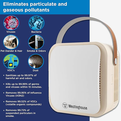 Westinghouse 1804 Patented NCCO Technology Portable Air Purifier with True HEPA Filter and NCCO Technology - Removes Bacteria, Viruses, VOCs, Allergens, Dust, Smoke, Odors - Ideal for Airplane, Hotels