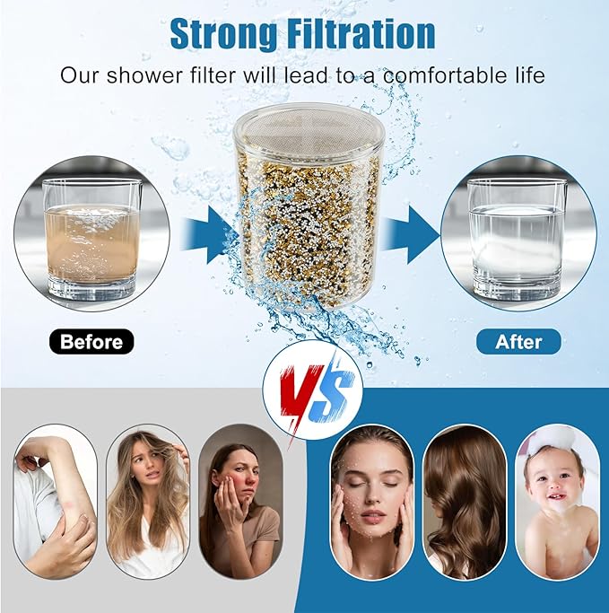 2 Pack 3 Stage Shower Filter Cartridge Replacement for Aqua Bliss SF100/SF220/SFC100/SFC220 (2-Pack) – Crystal-Clear Housing Shows Filter Media – Activated Carbon, Calcium Sulfite & KDF