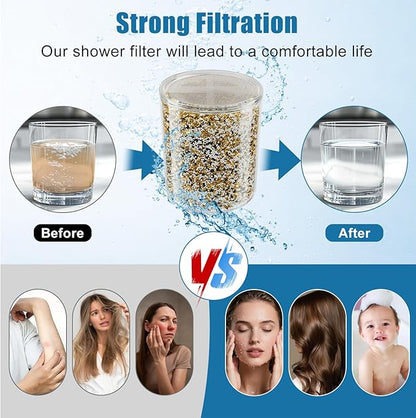 2 Pack 3 Stage Shower Filter Cartridge Replacement for Aqua Bliss SF100/SF220/SFC100/SFC220 (2-Pack) – Crystal-Clear Housing Shows Filter Media – Activated Carbon, Calcium Sulfite & KDF