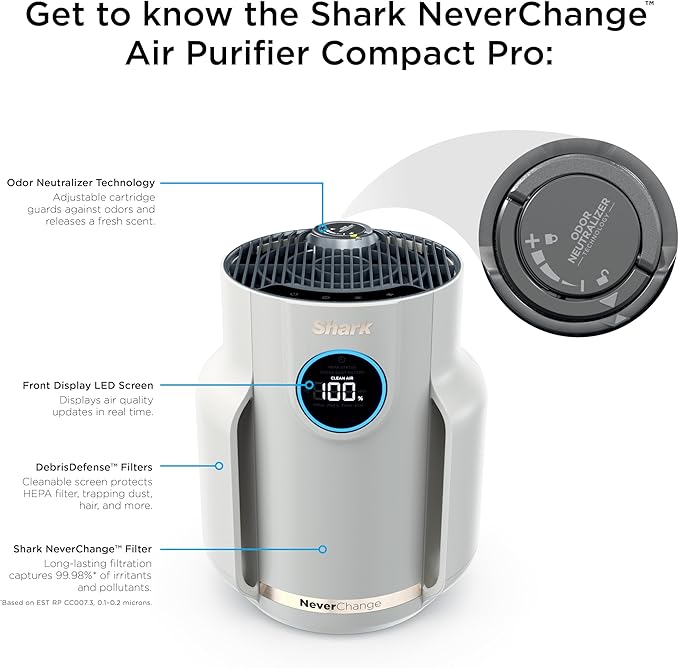 Shark Air Purifier for Home, NeverChange Compact Pro, for Bedroom, Nursery, Home Office, Dorm, HEPA-Exceeding Filter, Captures Pollutants, Pet Dander, Dust, Odor, Smoke, and More, HP072GN, Honeydew