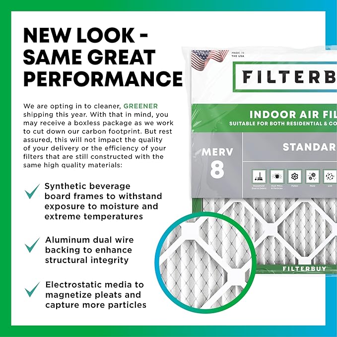 Filterbuy 11.25x11.25x1 Air Filter MERV 8 Essential Dust & Allergy Defense (4-Pack), Electrostatic Pleated HVAC AC Furnace Filters Replacement, Made in USA (Actual Size: 11.25 x 11.25 x 0.75)