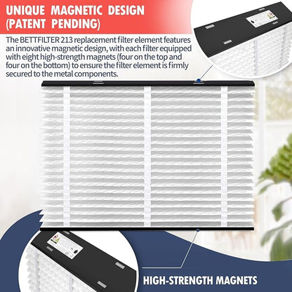1 Pack 213 Replacement Filter Compatible with AprilAire Whole House Air Purifiers Models: 1210, 1620, 2120, 2200, 2210, 2216, 3210 and 4200, MERV 13 Furnace Filters, 20x25x4 Air Filter