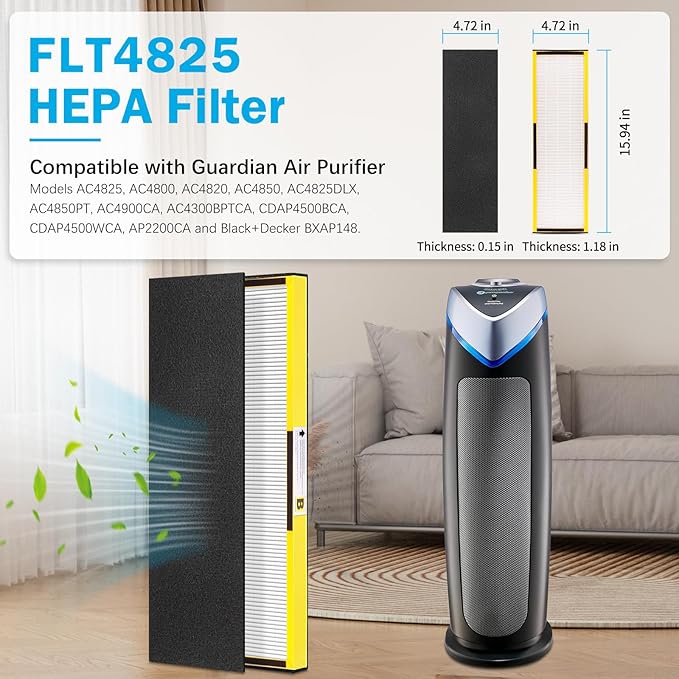 FLT4825 Filter B HEPA Pure Replacement Compatible with GermGuardian AC4825, AC4825E, AC4300, AC4800, AC4900, AC4850 Air Purifier, 4 Pack