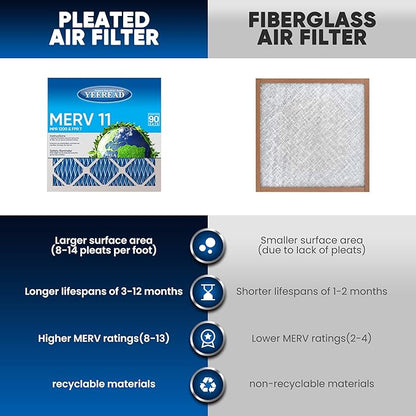 16x20x1 Air Filter, MERV 11, 6-Pack | Actual Size 15.7x19.7x0.75 |Compatible with HVAC, Air Conditioners & Furnaces– High Particle Capture & Smooth Airflow