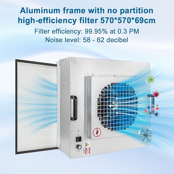 Professional HEPA Laminar Flow Hood, H14 High Efficiency Filter, Silver, 22.6x22.6x10.2 Inch, Clean Room Grade Laboratory Fan System with Control Board