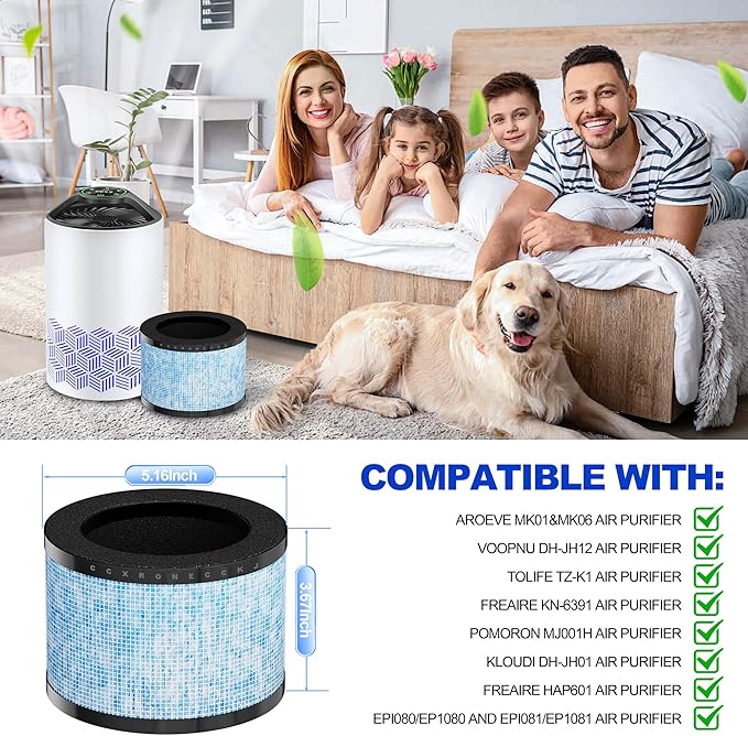 MK01 MK06 DH-JH12 Upgrade Replacement Filter, Compatible with Aroeve MK01 MK06, VOOPNU DH-JH12 and Kloudi DH-JH01,ToLife TZ-K1 Air Purifier (Upgrade-Blue 2pack)