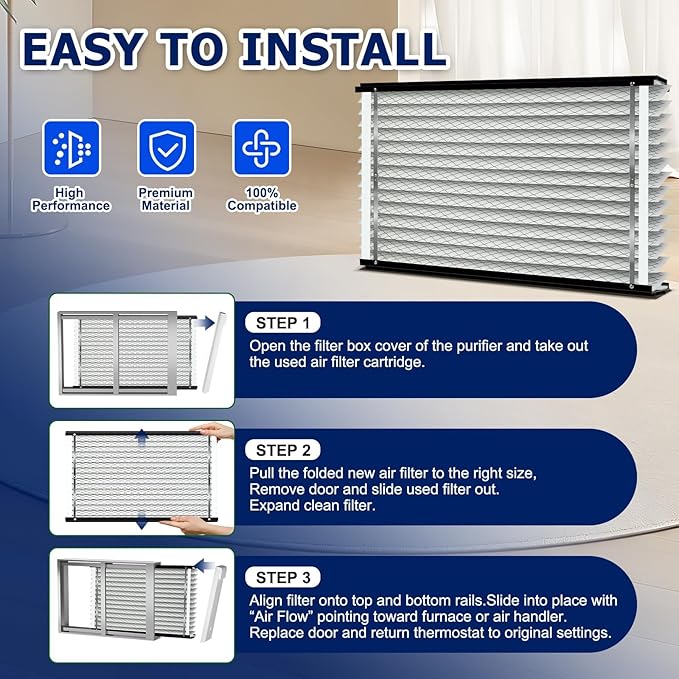 2-Pack 213 Air Filter Replacement Compatible with AprilAire Whole House Air Purifiers,Models 1210, 1620, 2210, 2216, 3210, 4200, MERV 13 20x25x4 Furnace Filter