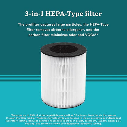 Homedics TotalClean 3-in-1 HEPA-Type Air Purifier Filter Replacement, Works with Homedics AP-T20, AP-T20WT and AP-T22 Air Purifiers, Captures Microscopic Airborne Particles