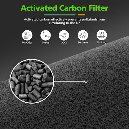 4 Pack LV-H128 Replacement Filter Compatible with LEVOIT LV-H128 / PUURVSAS (HM669A) / ROVACS (RV60) Air Purifiers, 3-in-1 Middle Layer, Activated Carbon Layer and Pre-Filter