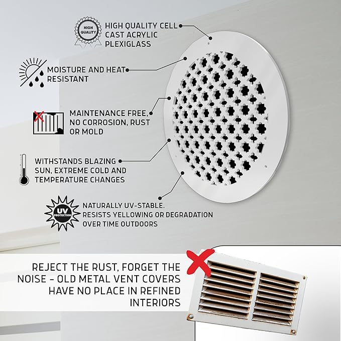 SABA Home Decor Air Vent Cover Grille - Acrylic Plexiglass 6'' Round Duct Opening (7.5'' Overall) White Finish Decorative Registers for Walls and Ceilings NOT Floor USE, Venetian (1, Screws)