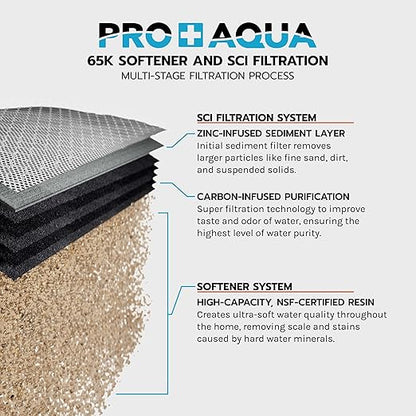 PRO+AQUA PRO-SCI-S65E Whole House Water Filter & Softener Bundle | 65,000 Grain Capacity | Removes Chlorine, Sediment, VOCs, Calcium & Magnesium | Ideal for 4–6 Bathrooms | Extra High-Flow Design