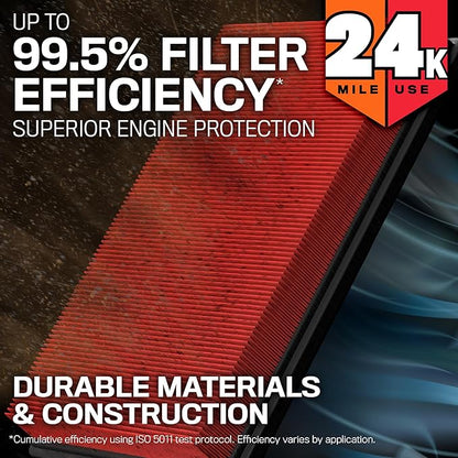 K&N Engine Air Filter: Extended Life 24,000 Mile Replacement Air Filter: Compatible with 2002-2015 Toyota Mid-size Truck and SUV V6 (4-Runner, Tacoma, Hilux, Land Cruiser, Prado, FJ Cruiser), KNX-2281