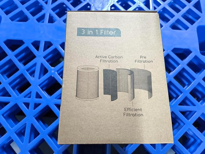 Afloia Original 3-Stage Filter, Compatible with KILO/KILOPLUS/KILOPRO/MIRO/MIRO PRO Air Purifier, 2 Packs