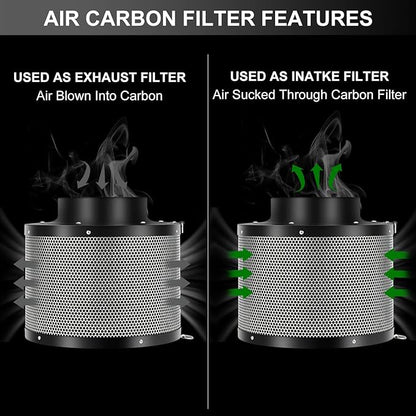 MELONFARM Air Filtration Kit, 6" 260 CFM Inline Duct Fan with Speed Controller, 8" High Carbon Filter, 8 Ft Ducting & Rubber Coupler, Air Cooling and Filtration Kit for Grow Tent, Hydroponics