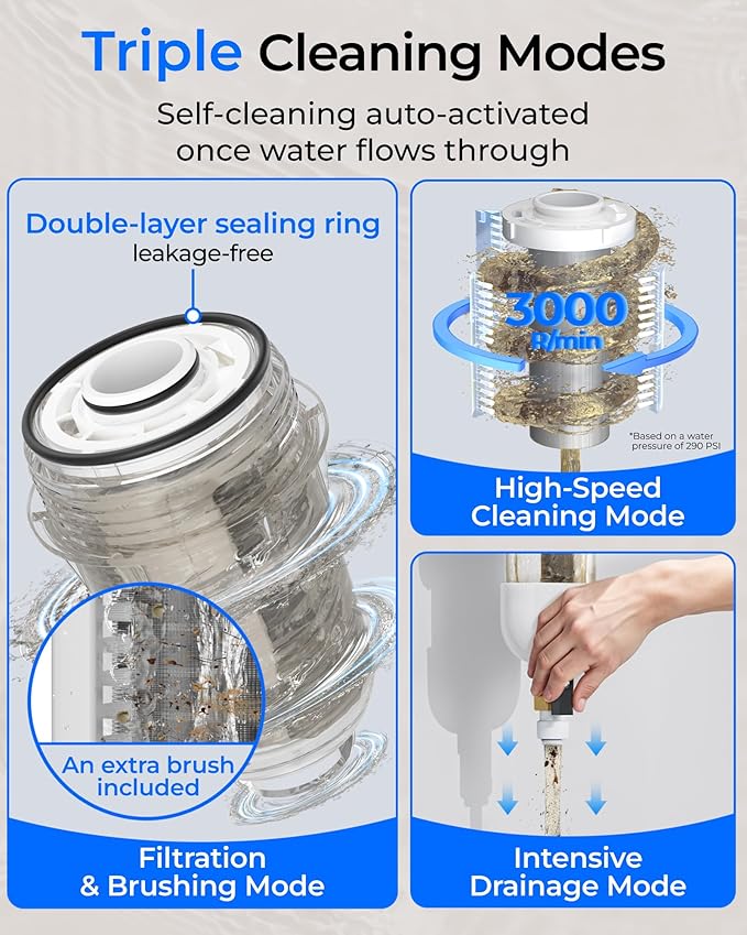 Waterdrop Spin Down Sediment Filter, 50/200 Micron Reusable Whole House Water Filter Sediment System, Flushable Pre-Filter System for City/Well Water,1" MNPT + 3/4" FNPT