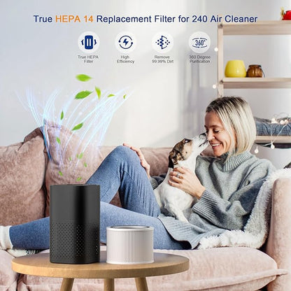 True HEPA 14 240 Replacement Filter Compatible With Puroair 240 Air Purifier, High-Efficiency 3-in-1 HP-14 with Activated Carbon Filter, Pack of 2, By Ouheal
